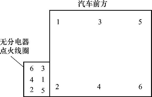 978-7-111-43539-6-Chapter01-284.jpg