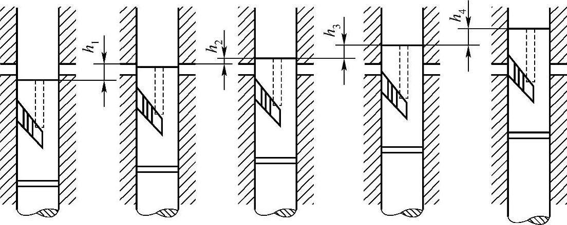 978-7-111-43539-6-Chapter05-36.jpg