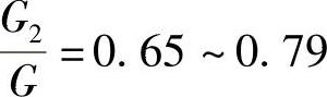 978-7-111-48940-5-Chapter02-52.jpg