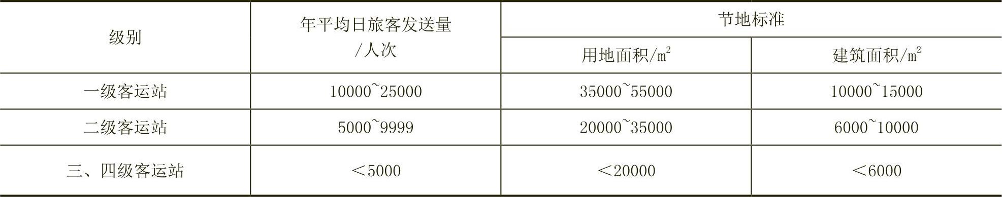 978-7-111-53249-1-Chapter05-125.jpg