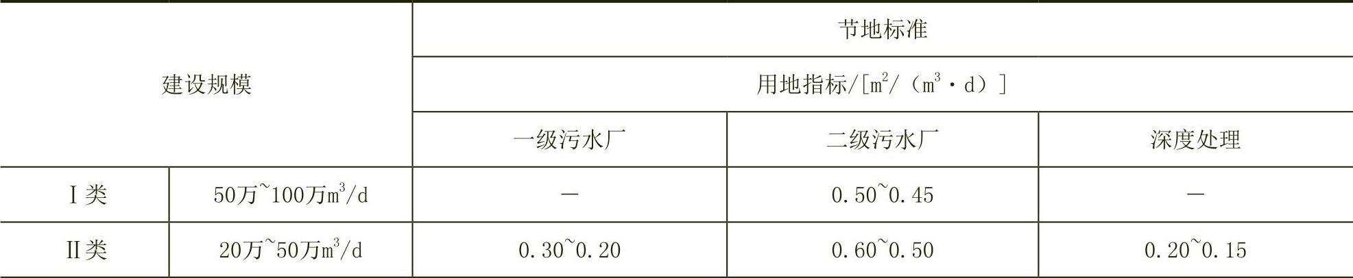 978-7-111-53249-1-Chapter05-111.jpg