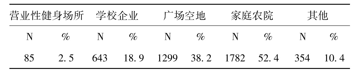 img57